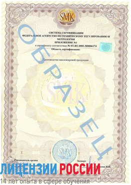Образец сертификата соответствия (приложение) Путилково Сертификат ISO 22000